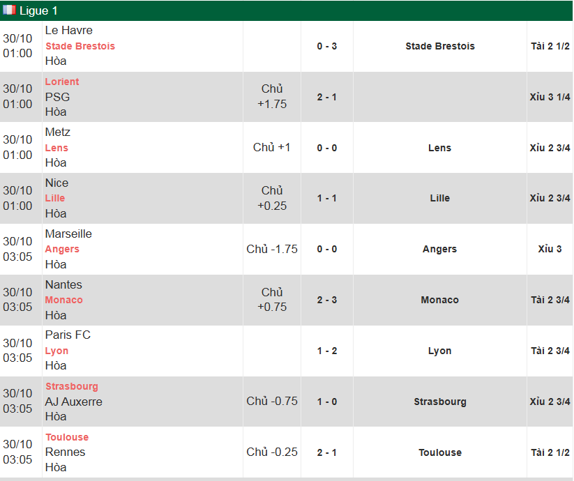 Click image for larger version

Name:	Screenshot_24.png
Views:	9
Size:	45.3 KB
ID:	42235