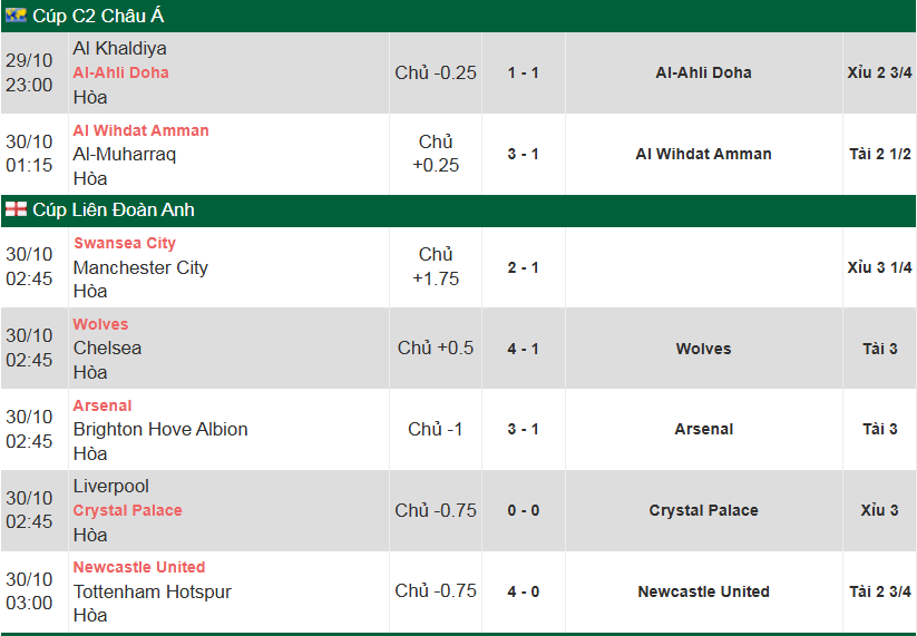 Click image for larger version

Name:	Screenshot_25.png
Views:	6
Size:	44.8 KB
ID:	42236