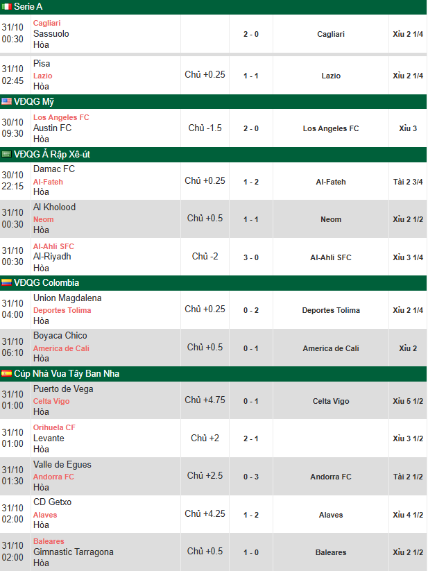 Click image for larger version

Name:	Screenshot 2025-10-30 090120.png
Views:	18
Size:	62.7 KB
ID:	42320