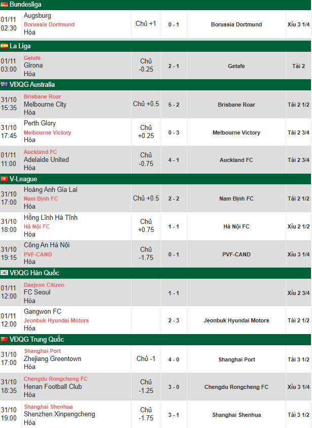 Click image for larger version

Name:	Screenshot 2025-10-31 122708.png
Views:	9
Size:	68.0 KB
ID:	42371