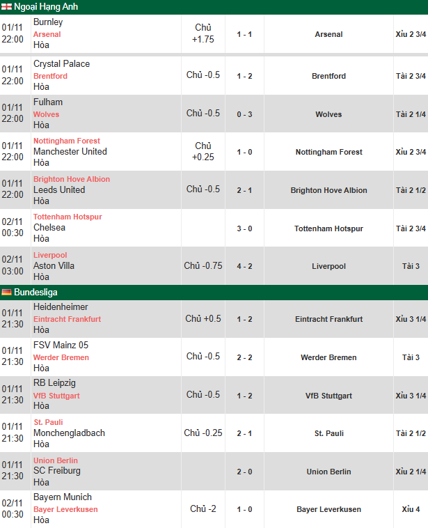 Click image for larger version

Name:	Screenshot 2025-11-01 133613.png
Views:	15
Size:	58.3 KB
ID:	42577