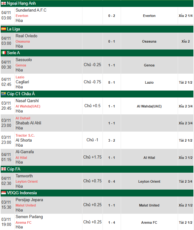 Click image for larger version

Name:	Screenshot 2025-11-03 105724.png
Views:	12
Size:	52.2 KB
ID:	42888