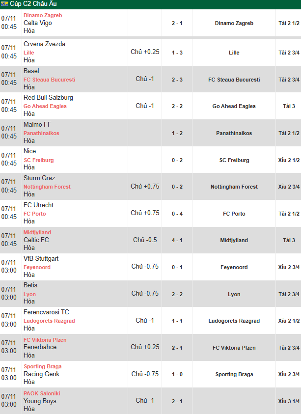 Click image for larger version

Name:	Screenshot 2025-11-06 194024.png
Views:	9
Size:	65.1 KB
ID:	43411