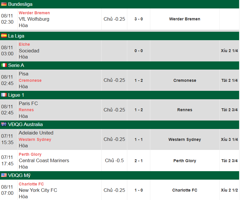 Click image for larger version

Name:	Screenshot_2.png
Views:	15
Size:	49.4 KB
ID:	43652