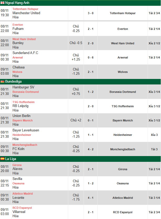 Click image for larger version

Name:	Screenshot 2025-11-08 085242.png
Views:	0
Size:	63.1 KB
ID:	43839