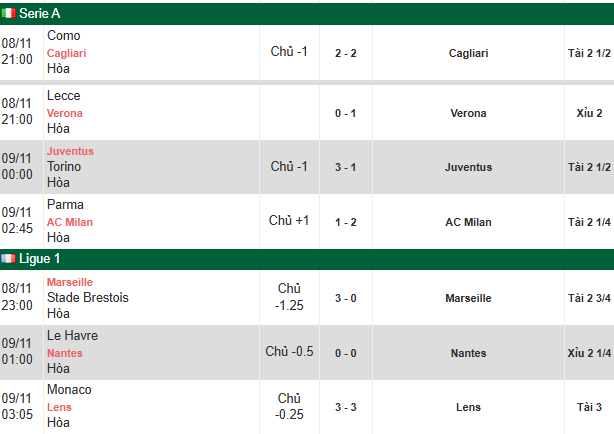 Click image for larger version

Name:	Screenshot 2025-11-08 085250.png
Views:	0
Size:	27.2 KB
ID:	43840