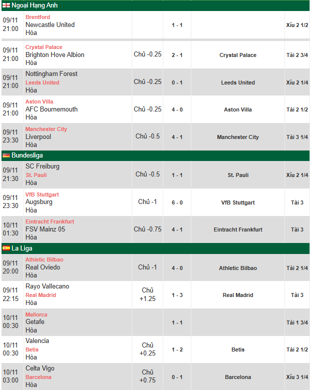 Click image for larger version  Name:	Screenshot 2025-11-09 125040.png Views:	0 Size:	57.9 KB ID:	44083