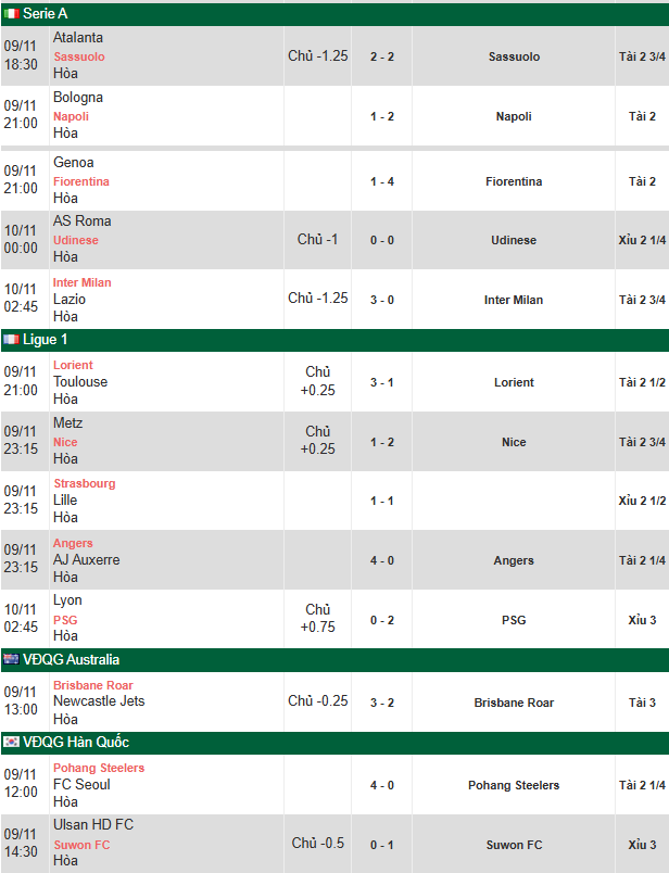 Click image for larger version  Name:	Screenshot 2025-11-09 125052.png Views:	0 Size:	52.9 KB ID:	44084