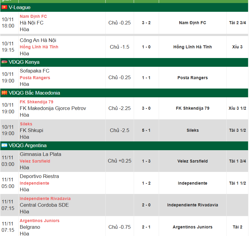 Click image for larger version

Name:	Screenshot_2.png
Views:	9
Size:	60.8 KB
ID:	44305