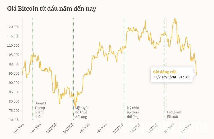 Click image for larger version

Name:	Screenshot 2025-11-16 105427.jpg
Views:	0
Size:	68.7 KB
ID:	45076