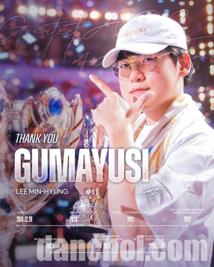 Click image for larger version

Name:	gumayusi-roi-t1-3.jpg
Views:	0
Size:	91.0 KB
ID:	45229