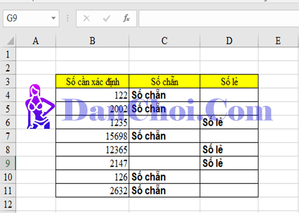 Bí kíp kết hợp số lẻ – số chẵn: Chiến thuật chơi xổ số thông minh