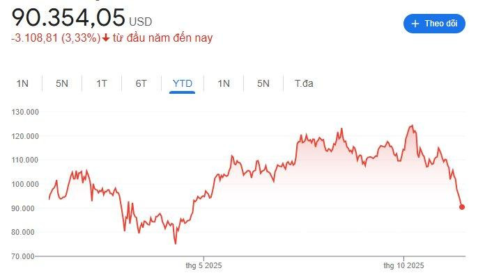 Click image for larger version

Name:	untitled2-1763453832623-17634538331601758081110.jpg
Views:	0
Size:	38.9 KB
ID:	45349