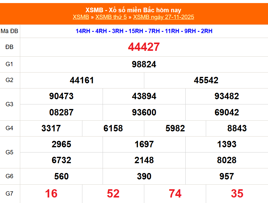 Click image for larger version

Name:	Screenshot 2025-11-27 192915.png
Views:	11
Size:	54.0 KB
ID:	46946