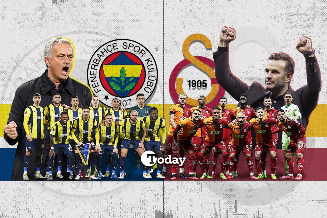 Fenerbahce vs Galatasaray: Soi kèo, nhận định & dự đoán tỷ số 2/12