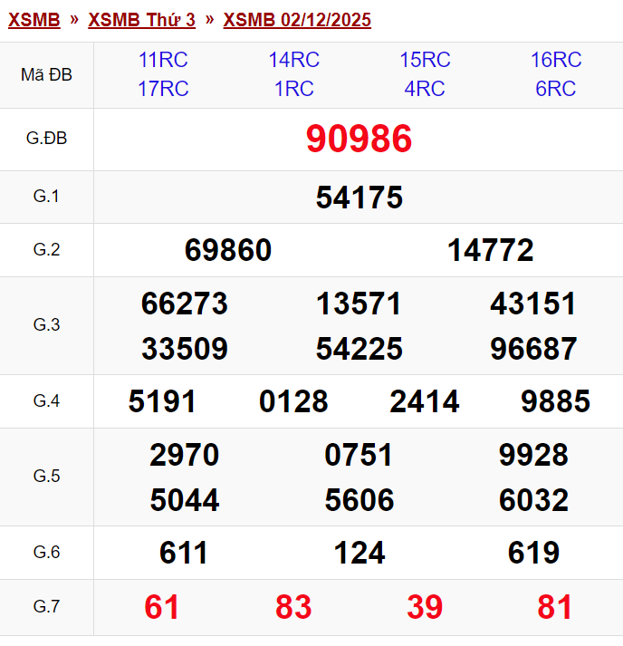 Click image for larger version

Name:	Screenshot 2025-12-02 211318.png
Views:	19
Size:	64.7 KB
ID:	48146