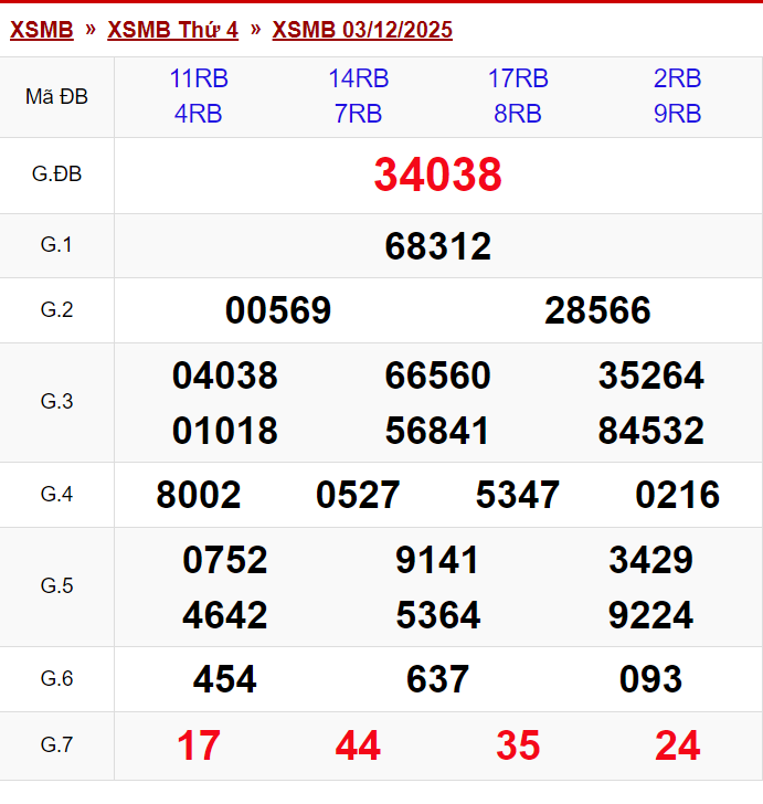 Click image for larger version

Name:	Screenshot 2025-12-03 201809.png
Views:	12
Size:	64.0 KB
ID:	48517