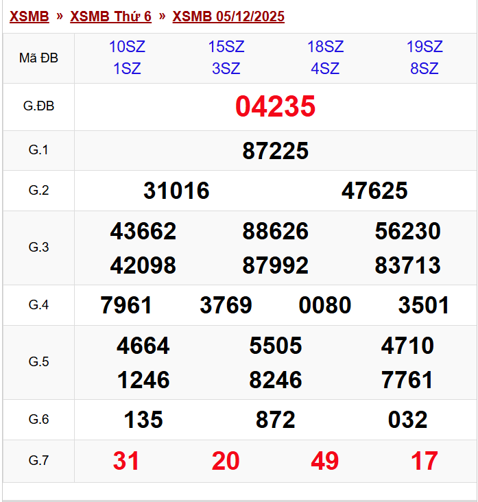 Click image for larger version

Name:	Screenshot 2025-12-05 214113.png
Views:	11
Size:	64.6 KB
ID:	49297