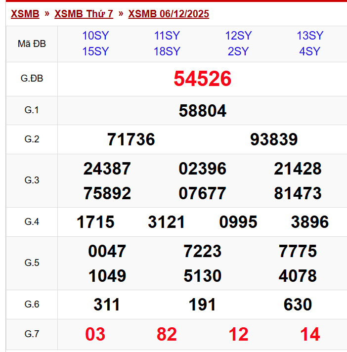 Click image for larger version

Name:	image.png
Views:	9
Size:	63.8 KB
ID:	49644