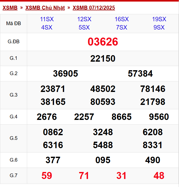 Click image for larger version

Name:	Screenshot 2025-12-07 185912.png
Views:	0
Size:	68.0 KB
ID:	49982