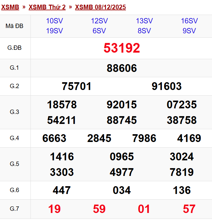 Click image for larger version

Name:	Screenshot 2025-12-08 214854.png
Views:	7
Size:	65.0 KB
ID:	50286