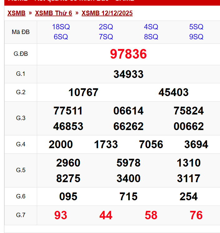 Click image for larger version

Name:	Screenshot 2025-12-13 135231.png
Views:	18
Size:	67.5 KB
ID:	51576