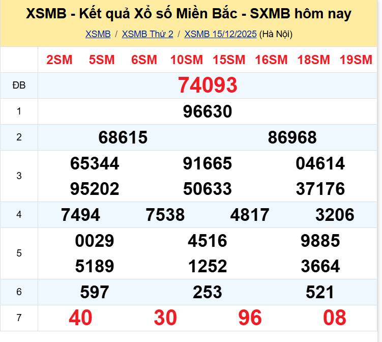 Click image for larger version

Name:	Screenshot 2025-12-15 221935.png
Views:	10
Size:	86.0 KB
ID:	52398