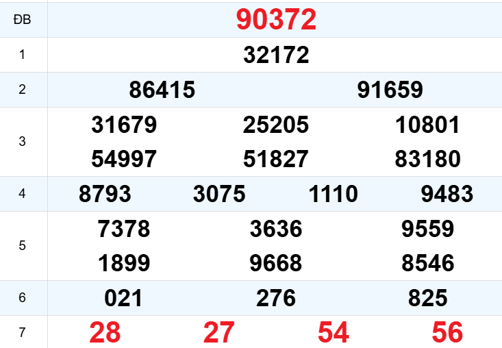 Click image for larger version

Name:	Screenshot 2025-12-19 221630.png
Views:	9
Size:	59.3 KB
ID:	53582