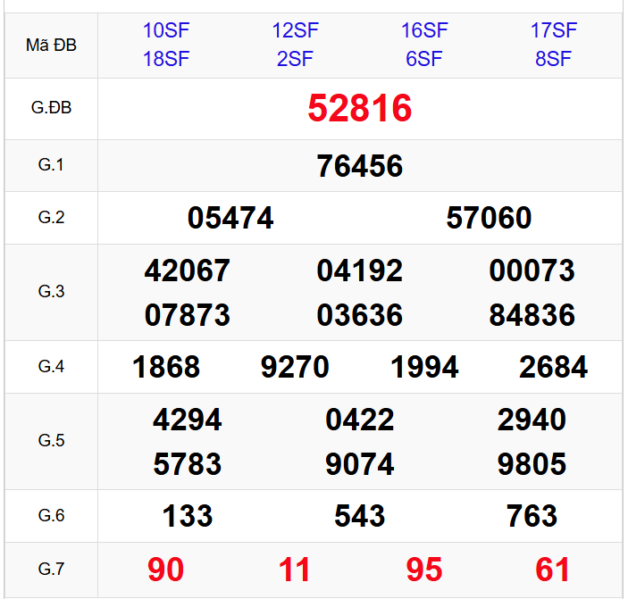 Click image for larger version

Name:	image.png
Views:	7
Size:	59.3 KB
ID:	53952