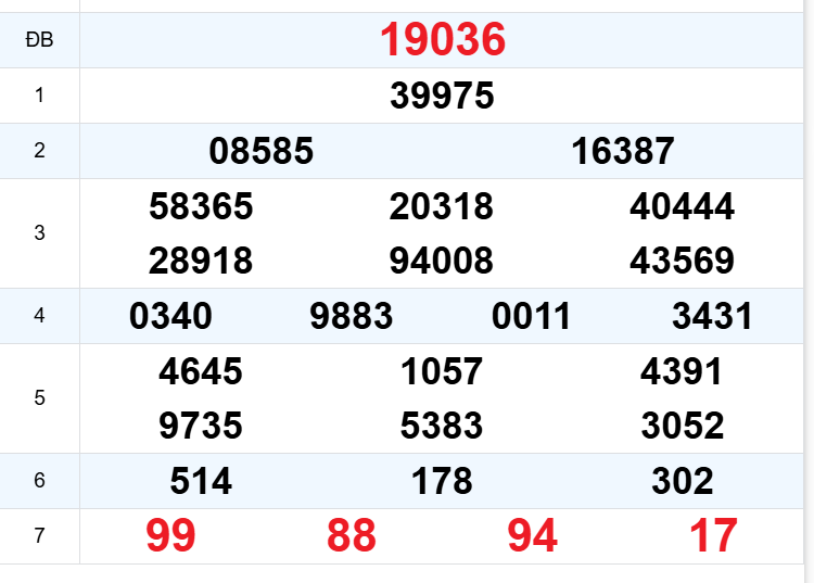 Click image for larger version

Name:	Screenshot 2025-12-20 214522.png
Views:	8
Size:	59.5 KB
ID:	54175