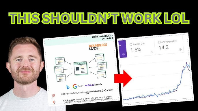 BoundlessLeads SEO USA giúp website Mỹ bứt phá thứ hạng Google