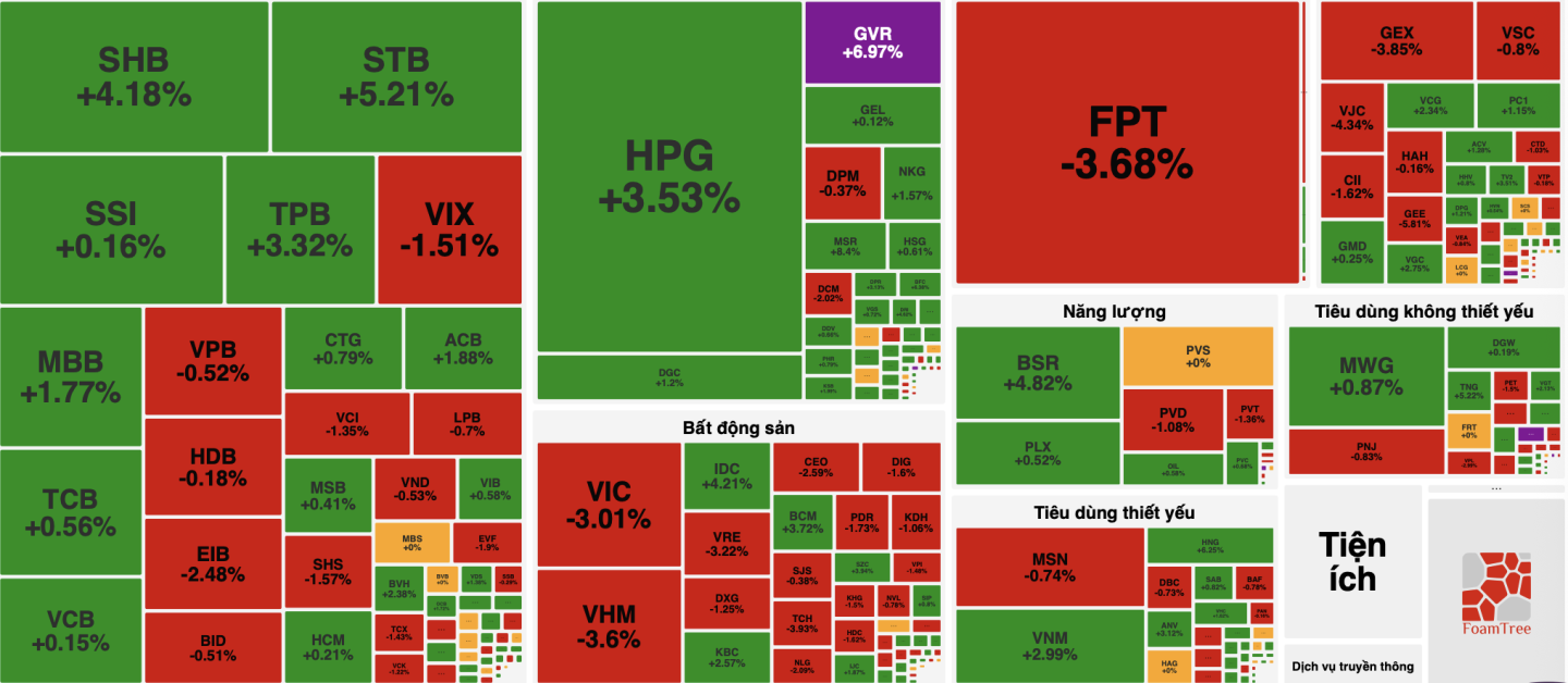 Click image for larger version

Name:	anh-man-hinh-2026-02-25-luc-154149-17720090119261186268661.png
Views:	0
Size:	230.4 KB
ID:	59089