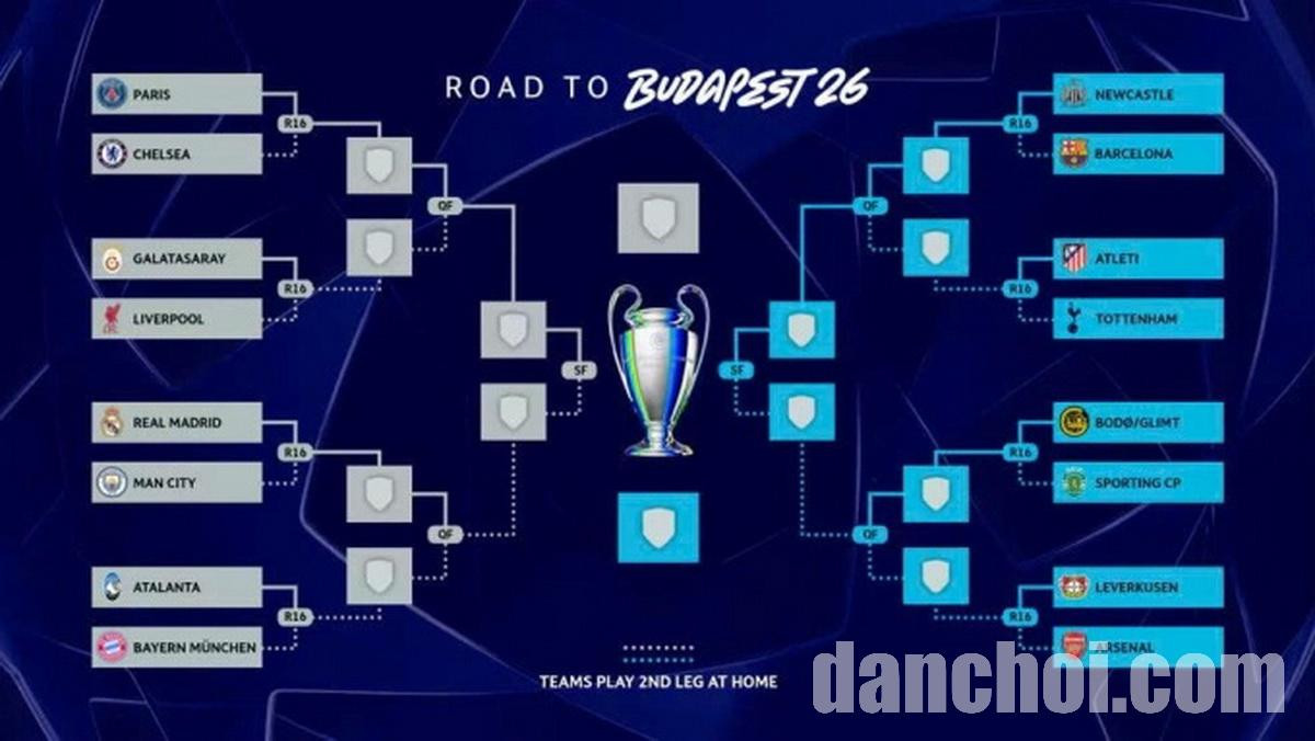 Click image for larger version

Name:	dong-hanh-cung-cup-chau-au-fc-online-2026-5.jpg
Views:	10
Size:	136.5 KB
ID:	59134