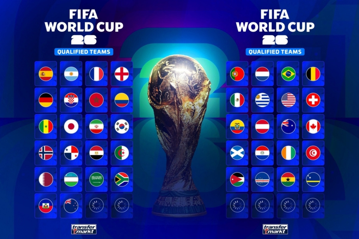 Click image for larger version

Name:	xem-world-cup-2026-ban-quyen-3.jpg
Views:	0
Size:	249.0 KB
ID:	62406