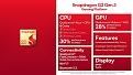 snapdragon-g3-5.jpg
