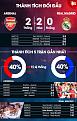 arsenal-vs-real-thanh-tich-1-.jpg