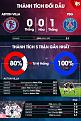 aston-villa-vs-psg-thanh-tich.jpg