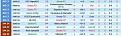 Click image for larger version

Name:	soi-keo-goc-girona-vs-rayo-vallecano-00h00-ngay-16-8_362301.jpg
Views:	6
Size:	72.1 KB
ID:	34650
