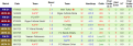 nhan-dinh-soi-keo-midtjylland-vs-kups-23h30-ngay-21-8-uu-the-kinh-nghiem_363900.png