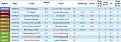 nhan-dinh-soi-keo-lincoln-ri-vs-sc-braga-2h00-ngay-22-8-qua-kho-cho-chu-nha_363934.jpg