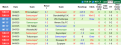 nhan-dinh-soi-keo-panathinaikos-vs-samsunspor-1h00-ngay-22-8-chien-thang-cach-biet_364016.png