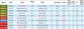 nhan-dinh-soi-keo-benfica-vs-fenerbahce-2h00-ngay-28-8-khang-dinh-dang-cap_365821.jpg