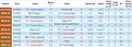 nhan-dinh-soi-keo-copenhagen-vs-basel-2h00-ngay-28-8-diem-tua-san-nha_365814.jpg