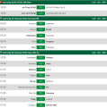 Click image for larger version

Name:	Ảnh chụp màn hình 2025-09-09 124309.png
Views:	7
Size:	41.9 KB
ID:	37138